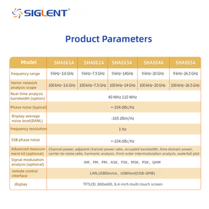 Cầm tay sha861a phân tích phổ dụng cụ điện tử để đo cường độ từ trường nhiễu từ nguồn gốc Trung Quốc - Product Image 6