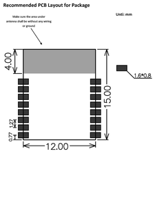 Low power <strong>Bluetooth</strong> <strong>module</strong> AN2640R2SA-D OEM provide software development support AN2640R2SA-D