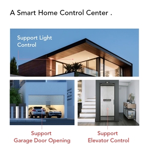 <strong>TCP</strong> <strong>IP</strong> Wire <strong>Video</strong> <strong>Intercom</strong> <strong>System</strong> Door Phones With Tuya for Multi Apartment Building <strong>Intercom</strong> <strong>Video</strong> <strong>Video</strong> Doorbell <strong>Intercom</strong> Syst