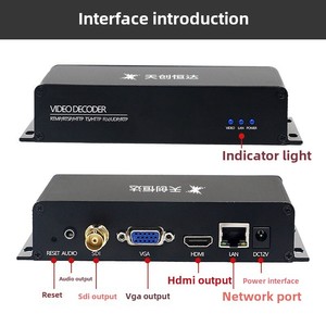 TC 910D Video <strong>Decoder</strong> with Sdi Vga Outputs and Local Area Network Live Streaming <strong>Decoder</strong> H.265 1080p Decode Four Videos - Product Image 4