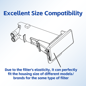 Bộ lọc 5 than hoạt tính tủ lạnh lọc nước thay thế cho drop5 edr5rxd1 mới edr5rxd1 hộ gia đình sử dụng - Product Image 6