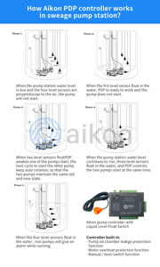 Aikon-Sensor de nivel de líquido para sistema de bomba de agua, interruptor de flotador de bola de 250V IP68, - Product Image 5