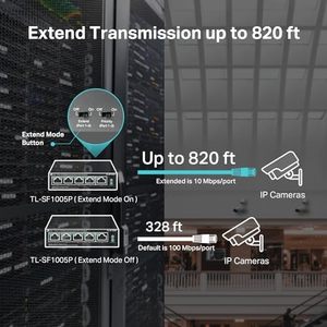 Conmutador de red POE VLAN QOS de 100Mbps, funciones SNMP, puerto de fibra 4G, puerto de consola RJ45, conector apilable de rango de 100m, rango de 100M