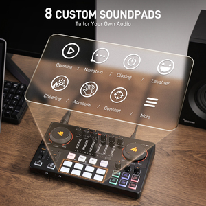 Maono E2 GEN2 Upgraded Professional <strong>Audio</strong> <strong>Interface</strong> 2 XLR <strong>Input</strong> 48V Phantom Power Live Streaming Podcasting - Product Image 4