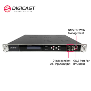 ตัวเข้ารหัส SD 9312 DMB 24ช่อง AV ASI ไปยัง IP - Product Image 3