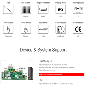 Hochwertiger kapazitiver 7-Zoll-Touchscreen mit einer Auflösung von 1024*600 IPS-Display-LCD-Modul für Raspberry Pi
