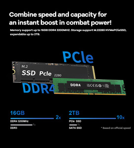 SIBOLANミニPCファクトリーダイレクトホスティングIntel 12 Gen N100 Wifi 6 Bt5.2 Win11米国プラグ付きホームオフィスデスクトップコンピュータ用 - Product Image 6