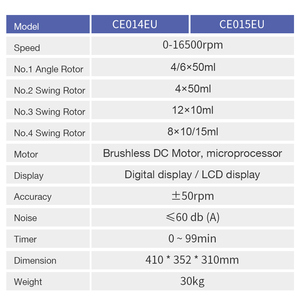 Groothandelsprijs Nieuwe Digitale Hoge Snelheid <span class=keywords><strong>Centrifuge</strong></span> 4*50Ml Schommel Rotor Desktop <span class=keywords><strong>Centrifuge</strong></span> Machine Voor Laboratorium - Product Image 6