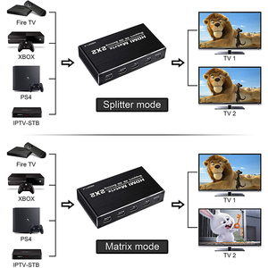 4K HDMI Matrix Switcher 2x2 Matrix HDMI Switch Splitter 2 in 2 out HDMI Switcher mit IR-Fernbedienung für PS4 PS3 PC TV Laptop