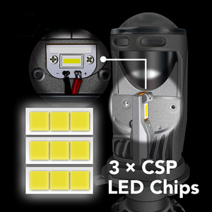 Newest yeni G9 Pro 45W 10000lm süper parlak temizle kesme hattı ile led H4 led ışıkları için motosiklet mini projektör lens - Product Image 2