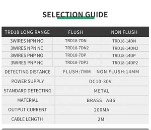TRD18-14DN NPN NON FLUSH長距離近接センサー自動販売機用Ir近接センサーモジュール - Product Image 5