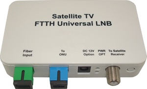 Receptor de TV óptico con micronodo de fibra óptica CATV FTTH con WDM Mini Cable pasivo para interiores TV MiniNode AGC receptor de nodo óptico - Product Image 4