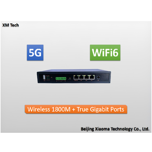 โมเด็ม Wifi ระดับอุตสาหกรรมเราเตอร์ VPN ระดับ4G 5G LTE พร้อม Dual Band WIFI 2.4GHz 5GHz พอร์ตกิกะบิตอีเธอร์เน็ต - Product Image 2