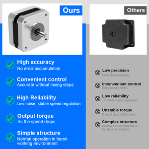 RB nema17 lai động cơ bước với động cơ bước điều khiển <span class=keywords><strong>CNC</strong></span> máy khắc với mô-men xoắn cao động cơ DC - Product Image 6