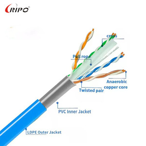4 Pair BC U/UTP CAT5E 24Awg Outdoor <strong>Network</strong> Cable 100MHz <strong>Bandwidth</strong> Waterproof Communication Cables - Product Image 5