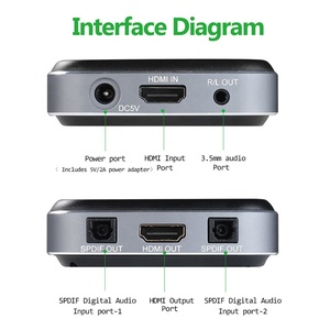 Xput 4K 120Hz 8K 60hz HDMI 2.1音频提取器HDMI至HDMI 7.1 Toslink音频提取器7.1/5.1/2ch转换器适配器 - Product Image 2