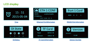 SMSアラームを収集するModbus RTU/TCPゲートウェイ4G RS485シリアルポートデータ - Product Image 4