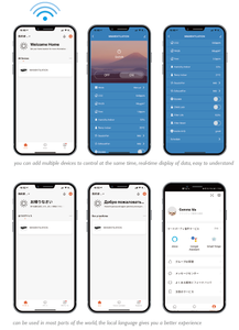 Сучжоу MIA-A900 интеллигентая (ый) регулятор используется для системы вентиляции приложение Tuya управления RS485 Modbus с CO2 датчик тлос - Product Image 6