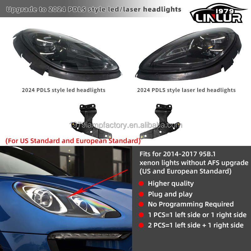 For 95B.1 xenon lights without AFS upgrade