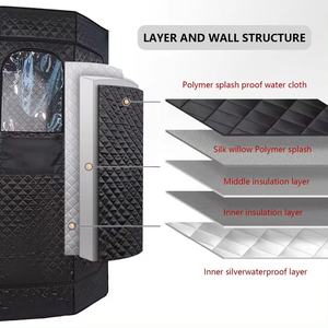 Moderno portatile per tenda Sauna a vapore umido per casa SPA palestra magazzino camera da letto soggiorno materiale acrilico include pannello di controllo