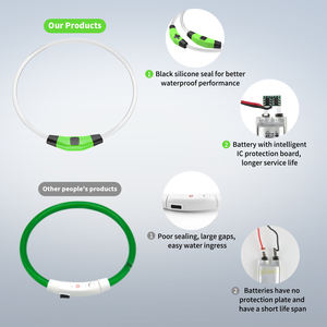 Nacht Anti-Lost LED Light UP Hunde halsband TPU Material Effiziente Licht übertragung Wiederauf ladbare wasserdichte Haustier Katze Hunde halsband - Product Image 5