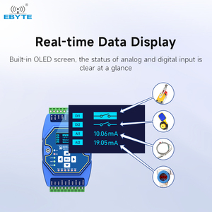 Ebyte-Módulo de red 6DO TCP Modbus Gateway compatible con RS485 RJ45, red Ethernet I/O, módulo de red - Product Image 3
