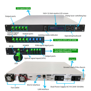 EDFA 1U4ポートシングルモードファイバー1550nm増幅ネットワーク16DB (WDMなし) FTTH CATVシステム4ポート16dBm CATV 1550nm EDFA - Product Image 5