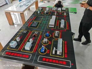 2.4m Interactive Educational Training <strong>Model</strong> for Skill Development Modern Design 3D Production Process <strong>Model</strong> - Product Image 3