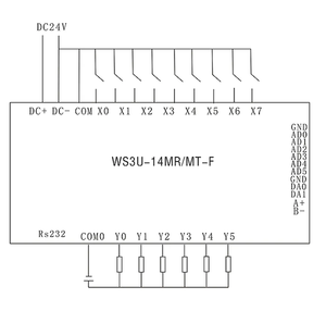 FX3U-14MR -14MT SPS programmier bare Steuerung DC-Relais modul Basis Programmier bare Logik steuerung Industrielle Steuer platine