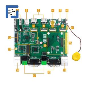 CL0198 CM4 _ max Pro modulo di calcolo Raspberry Pi interfaccia modulo CM4 5G Wifi6 Dual Gigabit Network USB3.0