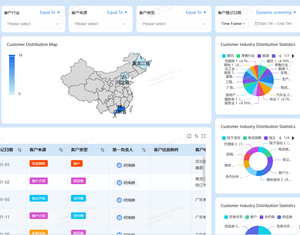 Customized CRM <strong>System</strong> Development Industry One-on-one Demand Research Zero-risk Consultation - Product Image 5