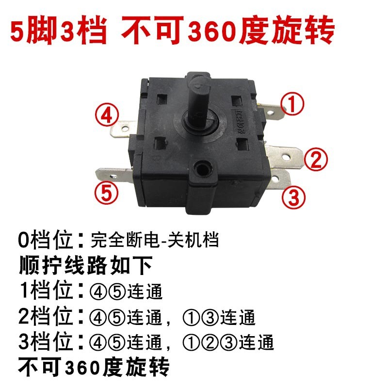 5 feet 3 gears
