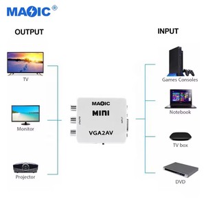 Equipos de audio y video 1080P Mini VGA2AV Adaptador VGA a AV RCA Caja adaptadora convertidora compuesta