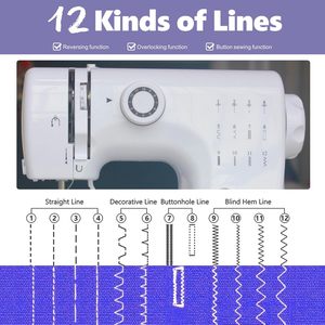 China Portable Mini Clothing Sewing <strong>Machine</strong> 12 Built-in Stitches <strong>Multi</strong>-<strong>function</strong> Household Sewing <strong>Machine</strong> for Clothes - Product Image 6