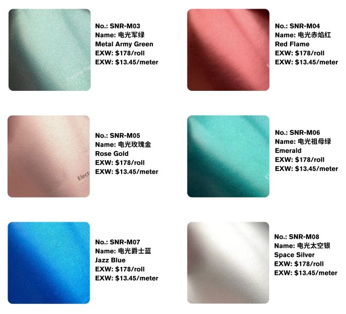 ชุดออปติกไฟฟ้า