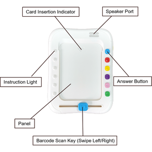 Nueva inteligencia Desarrollo de educación temprana Almohadilla de entrenamiento lógico Máquina de aprendizaje interactivo - Product Image 5