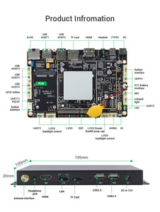 Trong kho Rockchip RK3328 quảng cáo kỹ thuật số biển Media Player <span class=keywords><strong>Box</strong></span> <span class=keywords><strong>Android</strong></span> 7 OS 2 + 16GB đầu ra HD-MI - Product Image 3