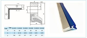 ที่ปัดน้ำฝนเครื่อง CNC ปัดน้ำฝนหลากสีสำหรับสไลด์แบบเส้นตรง - Product Image 5