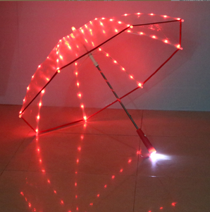 圆顶气泡形状易开和关闭LED照明透明雨伞 - Product Image 1
