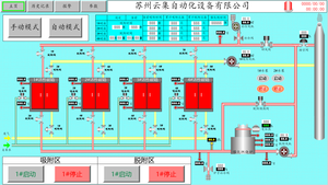 PLC <strong>Programming</strong> Service
