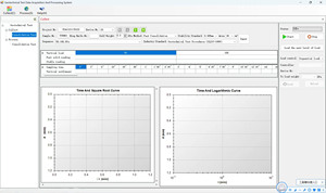 Aparato de consolidación de consolidómetro de suelo digital automático con software de adquisición de datos - Product Image 6