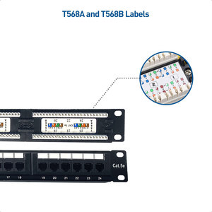 1U 19インチラックマウント非シールドブランクパッチパネルUTP RJ45ネットワーク24ポート光ファイバーパネル