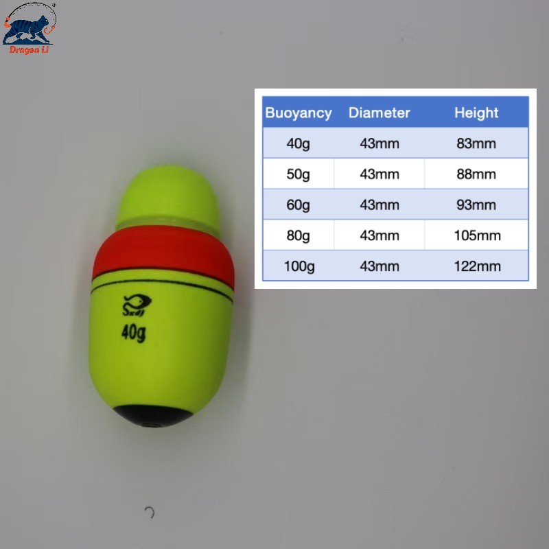 40g / 83mm ( with 2 batteries)