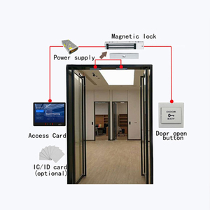 10 pulgadas de montaje en pared empleado Android Linux tiempo asistencia máquina reconocimiento facial RFID control de acceso a la puerta con reconocimiento facial - Product Image 3
