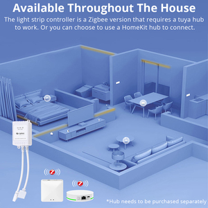Zemismart için 6 Pin RGB CCT ışık şeridi denetleyicisi ile Homekit Hub Alexa Google ev Tuya Zigbee LED şerit denetleyici - Product Image 3