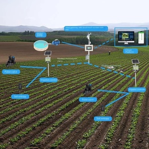 O ELETRODO ONLINE IOT PODE SER PERSONALIZADO <span class=keywords><strong>SENSOR</strong></span> DE QUALIDADE DE ÁGUA MULTI-PARÂMETROS TEMPERATURA DE TURBIDADE PARA HIDROPONIA