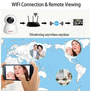 WIFI TuyaスマートIPカメラGoogleAlexaSDカードスロットサポートされているスマートライフアプリホームセキュリティ用ワイヤレスカム - Product Image 5