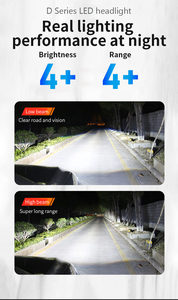 Özel araba far yeni stil D1s Led 35w 5000k D2s 360 Led far 8000k 6000k D2s Led ampul farlar - Product Image 6