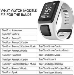 2021 Tomtom用ホットセールウォッチバンドTomtom <span class=keywords><strong>Watch</strong></span> 23シリーズ用ハードシリコンスポーツランナーウォッチストラップ