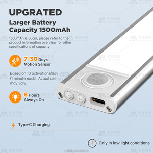 ไฟตู้เซ็นเซอร์ตรวจจับความเคลื่อนไหว <span class=keywords><strong>PIR</strong></span> ชาร์จผ่าน USB C ปรับแสงได้ 3 ระดับ สำหรับตู้เสื้อผ้าและห้องนอน - Product Image 4